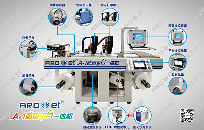 J9.COM喷码平台一机
