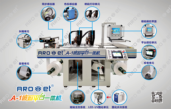 J9.COM理光喷码设备